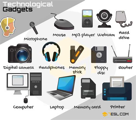 gadget in English .